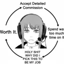 usergore
