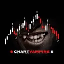 chartvamp