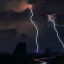 dcstorm