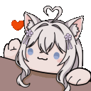 itsyumewistara