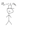 phinicool