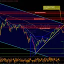edbullytrading6829