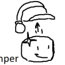 camouflagecamper