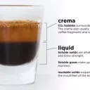 crypto_coffee_capital