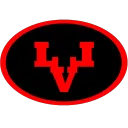levellars