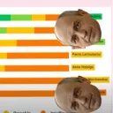 onclevania