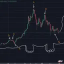 mindkontrolultra