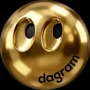 dagram_trader