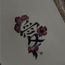 avatar akaza
