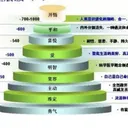 wenyun5520