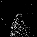 User icon