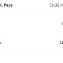 avatar Inaktiver 𓂆