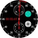 tw0forthedisc0rd
