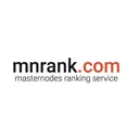 mnrank.com2105
