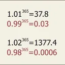 outliers