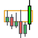 leetrader