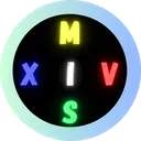 mivixis