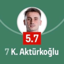 avatar Kerem Aktürkoğlu Top Kaybı