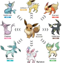 aaaallyoop100147299032621824