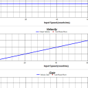 avatar Tryhard(quit) bad temates