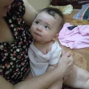 ngocem5079