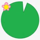 lilythepad avatar