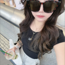 avatar 七海