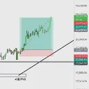 perotrader