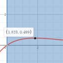 avatar indefinite hiatus