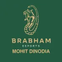 mohitdinodia.