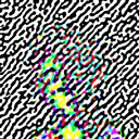 fabetsol