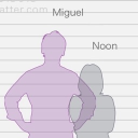 avatar WhiteDaisy | Phantaci RG Owner