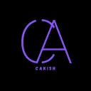 cakish