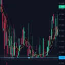 profitguru