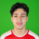 Discord Avatar