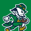 nickcoachin