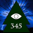 avatar 345