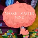 sellhighs