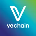vetskandy