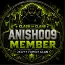 anish7252