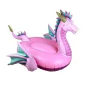 sizro