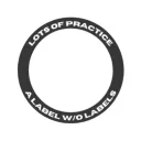 lotsofpractice