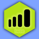 Iwee