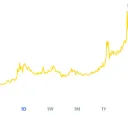 rxronnietrades