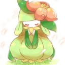 Discord Avatar