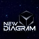 newdiagram17874