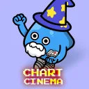 chartcinema