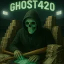 ghost42oo