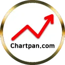 chartpan