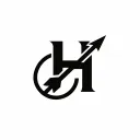 harshcharts